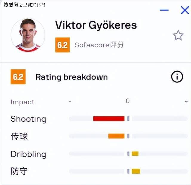 开云体育赛事直播法国杯转会期再迎强敌,阿森纳主帅复盘,主帅态度:管理层满意,训练强度明显提升的简单介绍